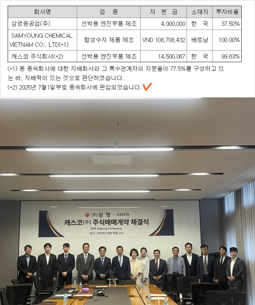 삼영의 캐스코 인수 사진 및 사업보고서 갈무리