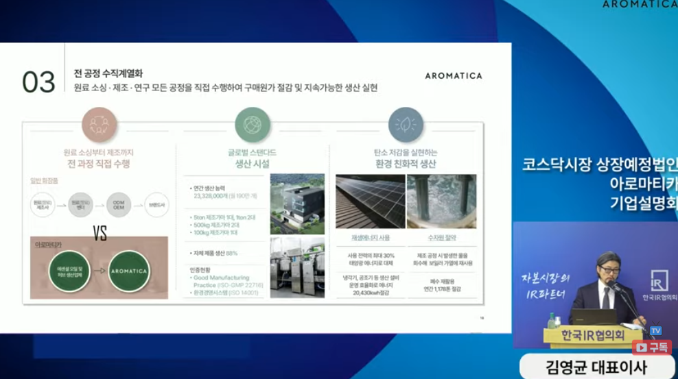 (자료=아로마티카 온라인 기업설명회 갈무리)