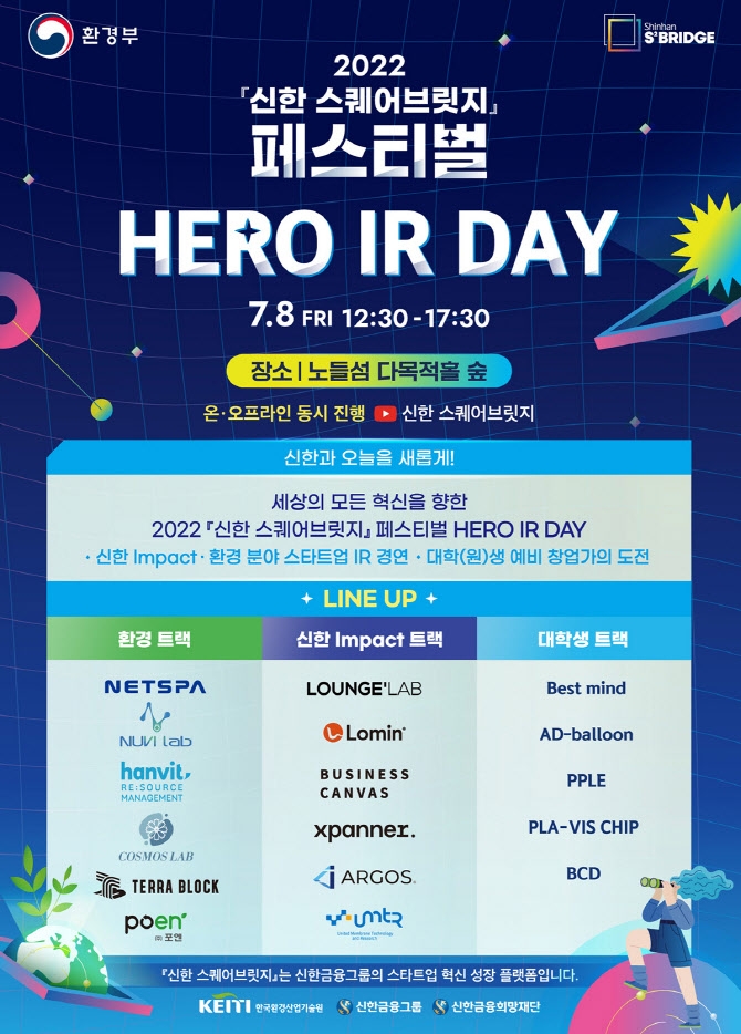 자료=신한금융 제공