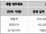 본문 사진