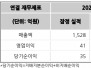 본문 사진