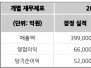 본문 사진