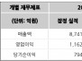 본문 사진