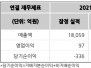 본문 사진