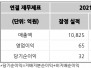 본문 사진