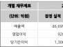 본문 사진