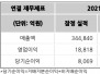 본문 사진