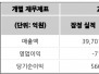 본문 사진