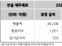본문 사진