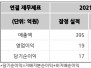 본문 사진