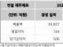 본문 사진