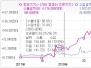 본문 사진