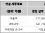 본문 사진