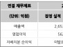 본문 사진