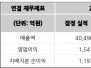 본문 사진