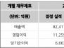 본문 사진