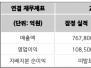 본문 사진