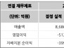 본문 사진