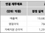 본문 사진