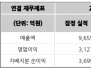 본문 사진