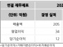 본문 사진