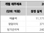 본문 사진