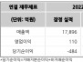 본문 사진