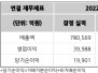 본문 사진