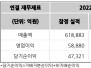 본문 사진