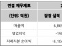 본문 사진