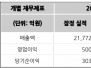 본문 사진