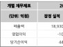 본문 사진