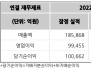본문 사진