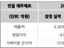 본문 사진