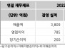 본문 사진
