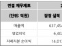 본문 사진