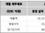 본문 사진