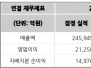 본문 사진