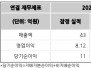 본문 사진