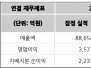본문 사진