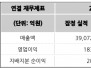 본문 사진