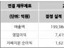 본문 사진