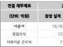 본문 사진