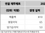 본문 사진