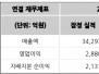 본문 사진