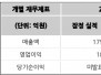 본문 사진