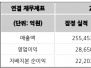 본문 사진