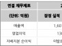 본문 사진
