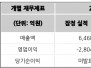 본문 사진