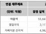 본문 사진
